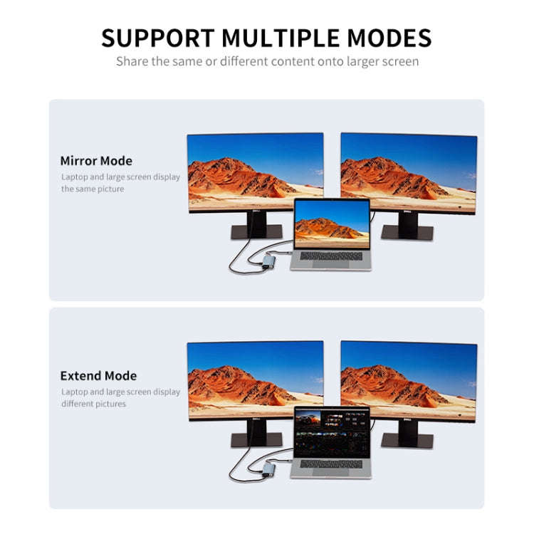 JUNSUNMAY 10 in 1 Type-C to 4K HDMI + VGA +RJ45 + 3.5mm Audio Docking Station Adapter PD Quick Ch...