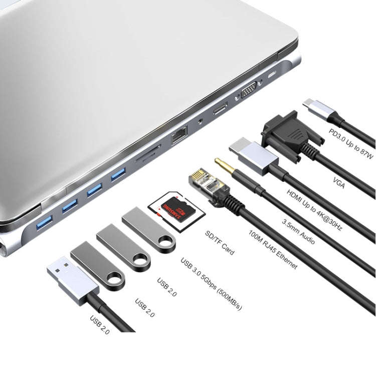 JUNSUNMAY 11 in 1 Multifunctional USB C Hub Docking Station Adapter SD/TF Card Reader