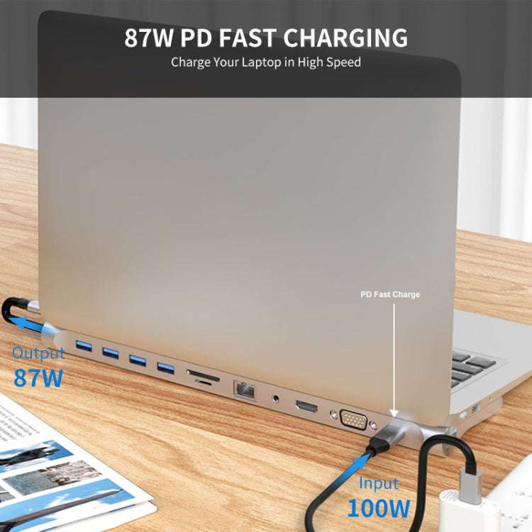 JUNSUNMAY 11 in 1 Multifunctional USB C Hub Docking Station Adapter SD/TF Card Reader