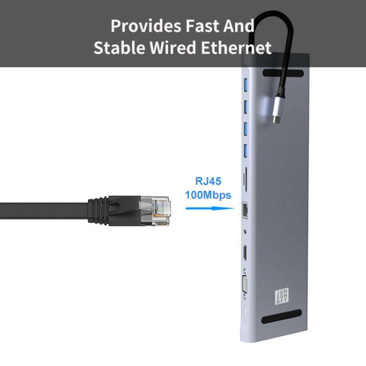 JUNSUNMAY 11 in 1 Multifunctional USB C Hub Docking Station Adapter SD/TF Card Reader