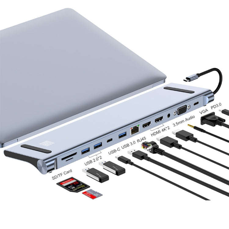 JUNSUNMAY 12 in 1 Multifunctional USB C Hub Docking Station Adapter SD/TF Card Reader