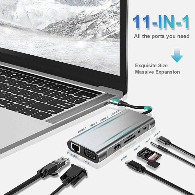 USB C HUB, USB C Adapter 11 in 1 Dongle with 4K HDMI, VGA, Type C PD, USB3.0, RJ45 Ethernet, SD/T...