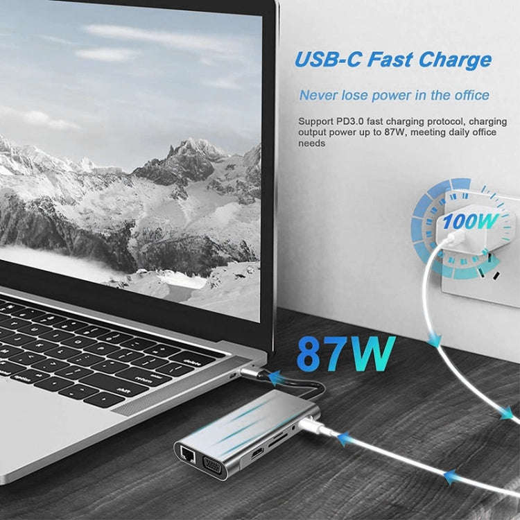 USB C HUB, USB C Adapter 11 in 1 Dongle with 4K HDMI, VGA, Type C PD, USB3.0, RJ45 Ethernet, SD/T...