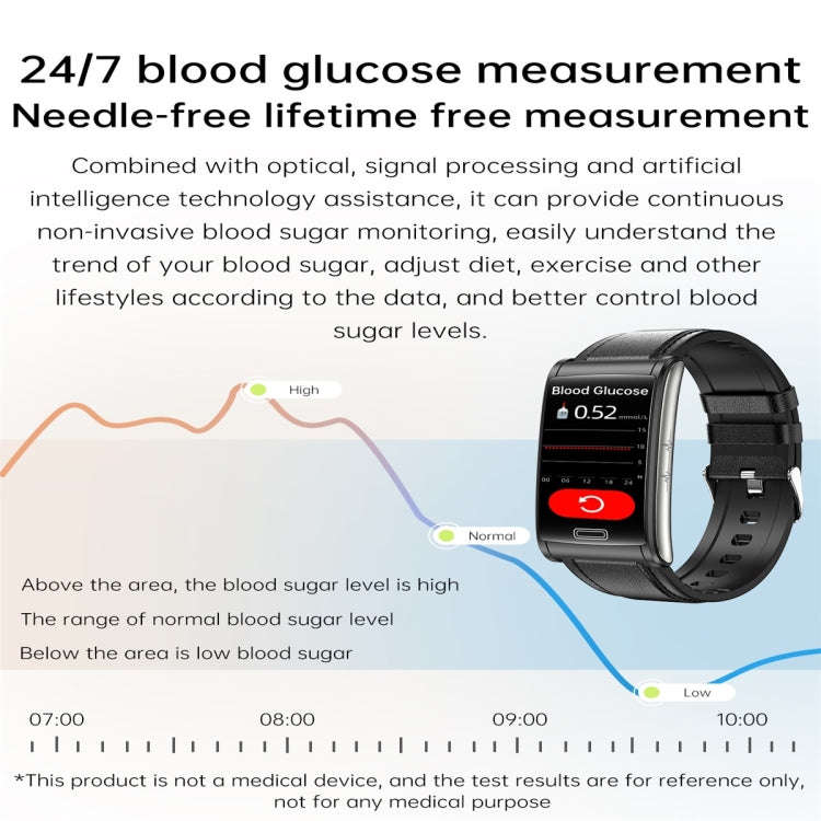 E600 1.47 inch Color Screen Smart Watch Leather Strap Support Heart Rate Monitoring / Blood Press...