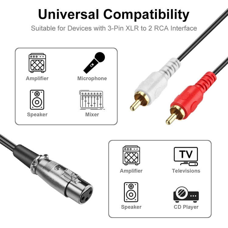 JUNSUNMAY 2 RCA Male to XLR Female Stereo Audio Cable, Cable Length:0.15m