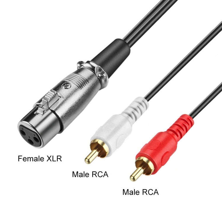 JUNSUNMAY 2 RCA Male to XLR Female Stereo Audio Cable, Cable Length:3m