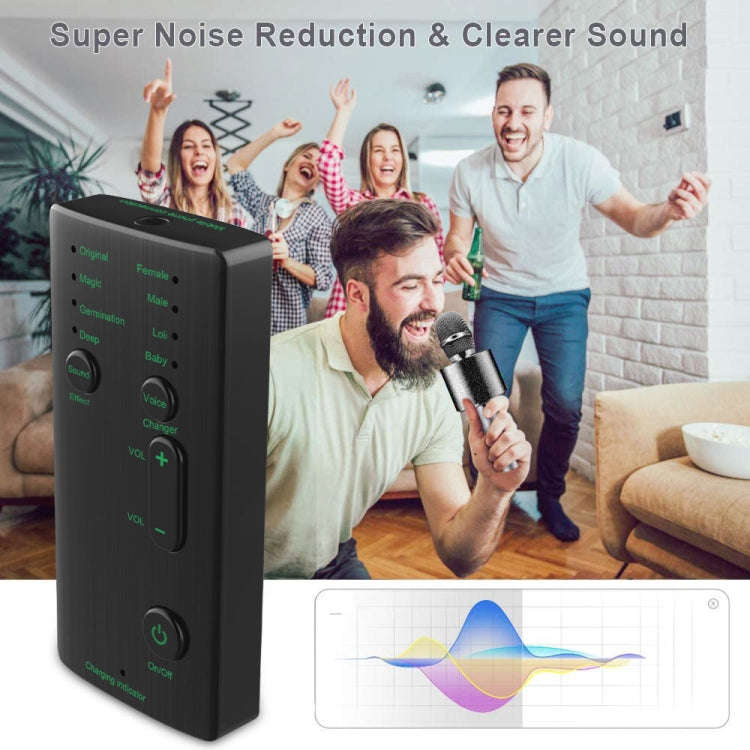 M1 Portable Mini Voice Changing Modulator with Adjustable Voice Functions & Phone Computer & Soun...