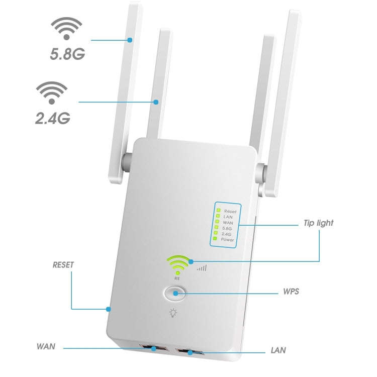 U6 5Ghz Wireless WiFi Repeater 1200Mbps Router Wifi Booster 2.4G Long Range Extender(EU Plug)