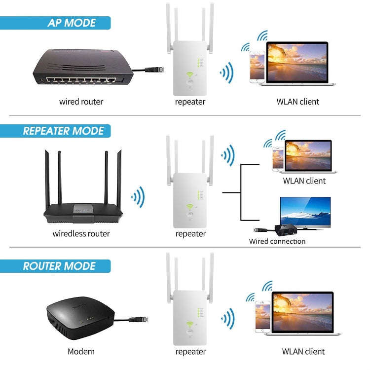 U6 5Ghz Wireless WiFi Repeater 1200Mbps Router Wifi Booster 2.4G Long Range Extender(US Plug)