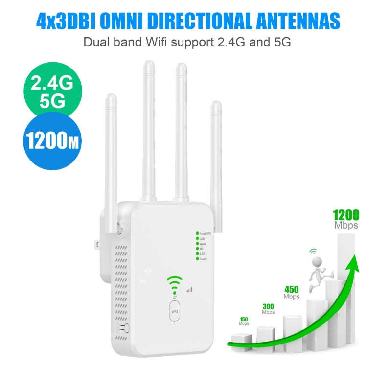 U10 1200Mbps Signal Booster WiFi Extender WiFi Antenna Dual Band 5G Wireless Signal Repeater(EU P...