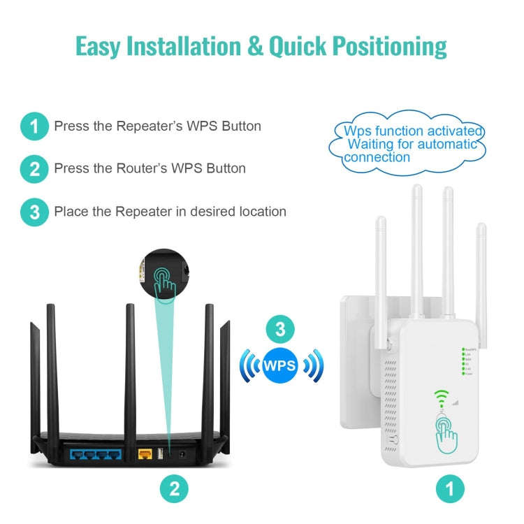 U10 1200Mbps Signal Booster WiFi Extender WiFi Antenna Dual Band 5G Wireless Signal Repeater(EU P...