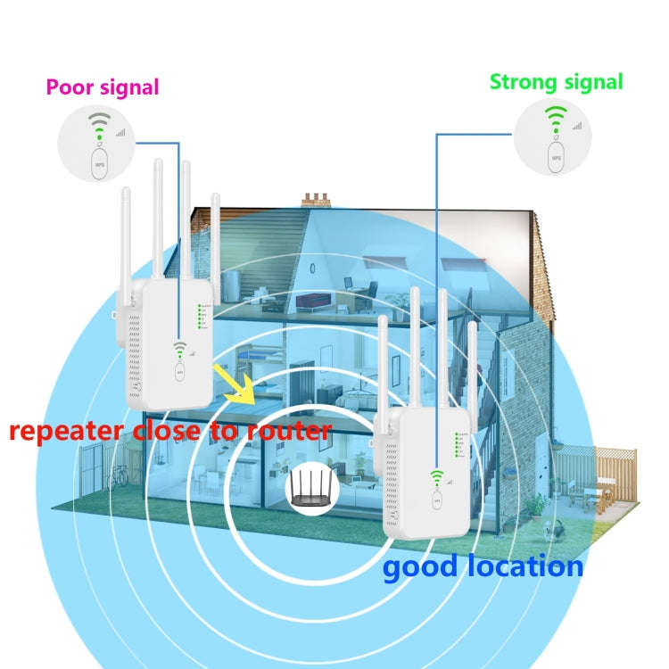 U10 1200Mbps Signal Booster WiFi Extender WiFi Antenna Dual Band 5G Wireless Signal Repeater(EU P...