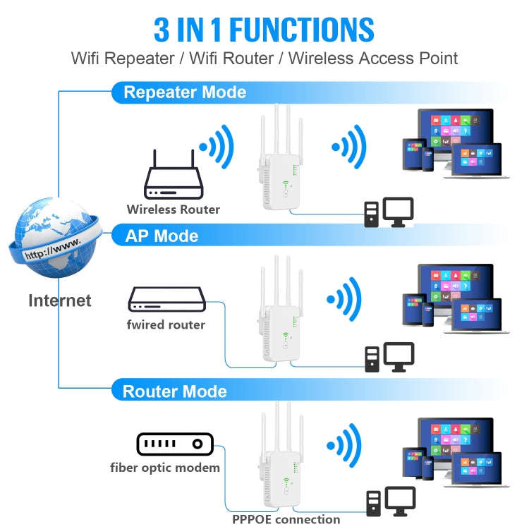 U10 1200Mbps Signal Booster WiFi Extender WiFi Antenna Dual Band 5G Wireless Signal Repeater(EU P...