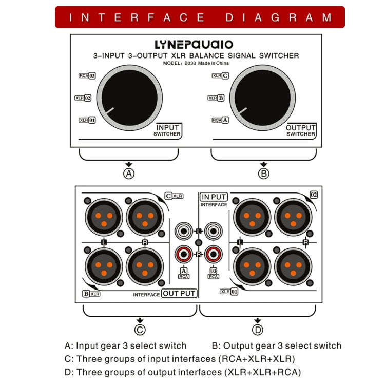 B033 3 Input To 3 Output Fully Balanced XLR Signal Passive Stereo Selector Switch Switcher