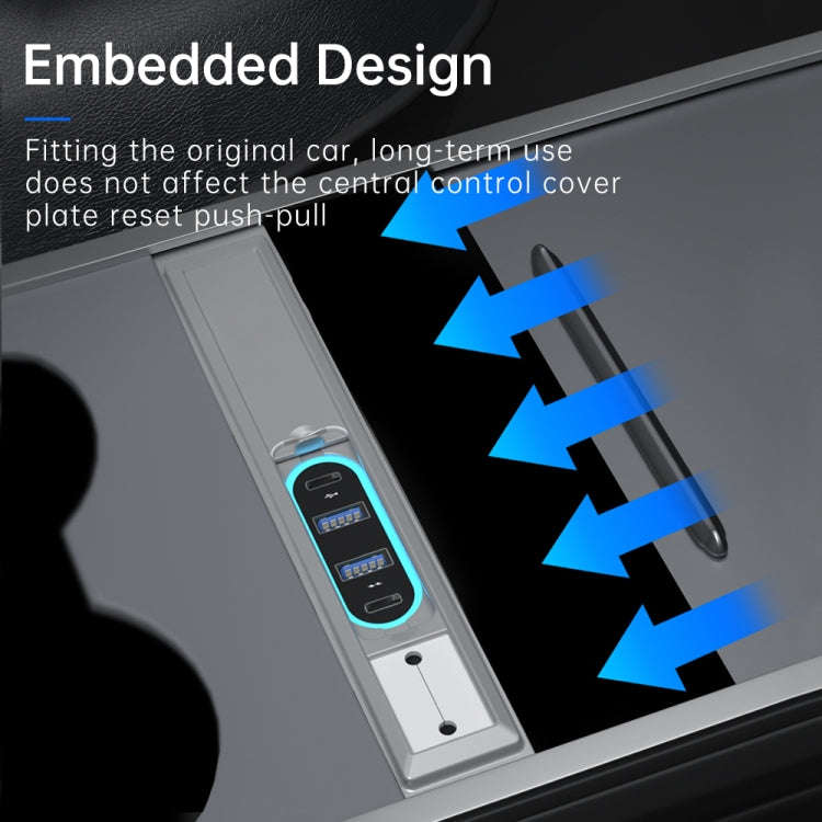 Z62B For Tesla Model 3 / Y Dual Type-C to Multiport Docking Station Fast Charging USB HUB Adapter