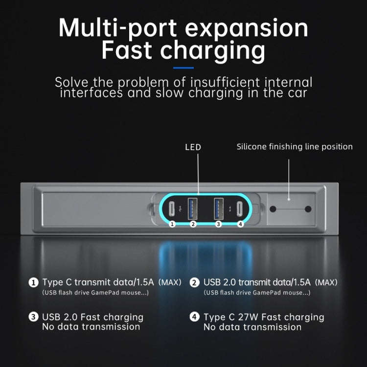 Z62B For Tesla Model 3 / Y Dual Type-C to Multiport Docking Station Fast Charging USB HUB Adapter