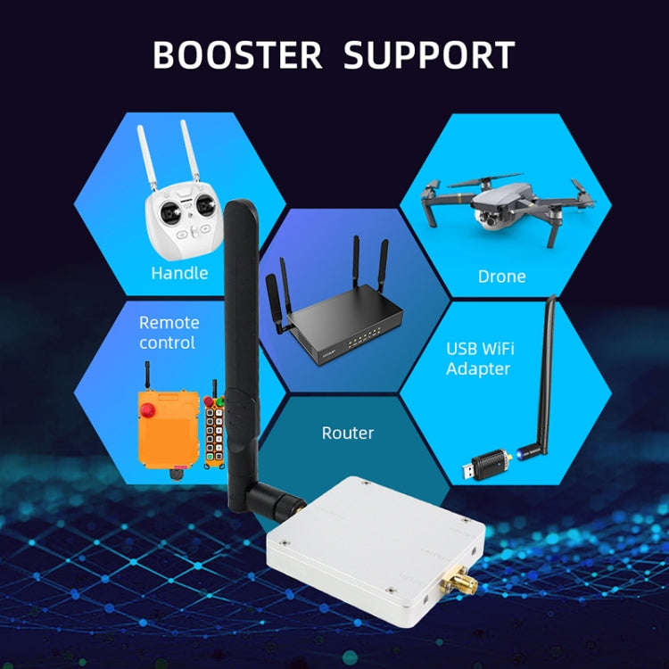 EDUP EP-AB015 4W 2.4GHz/5.8GHz Dual Band Wireless Signal Booster WiFi Amplifier