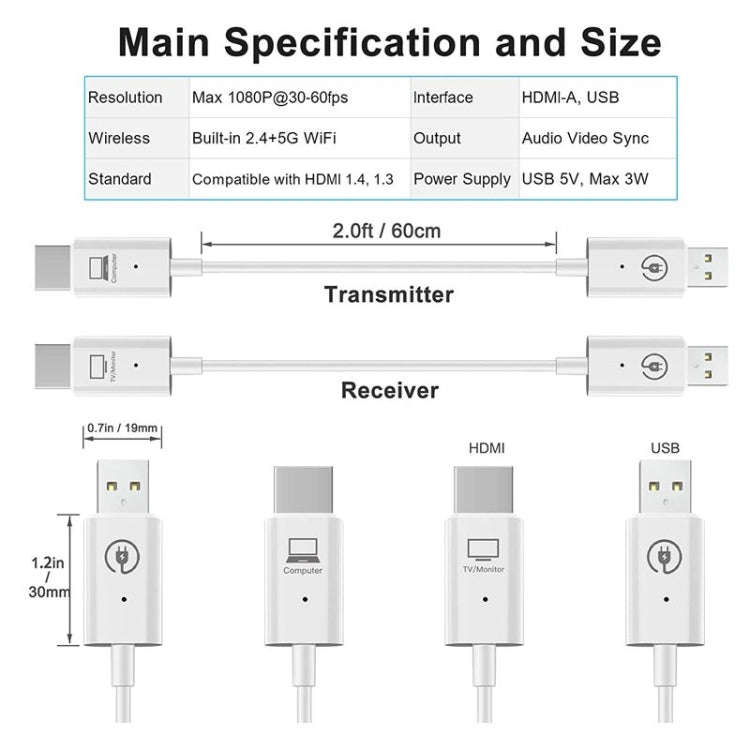 Wireless HDMI Transmitter and Receiver Kit, HDMI Wireless Extender Adapter, 1080P 60fps Video Aud...