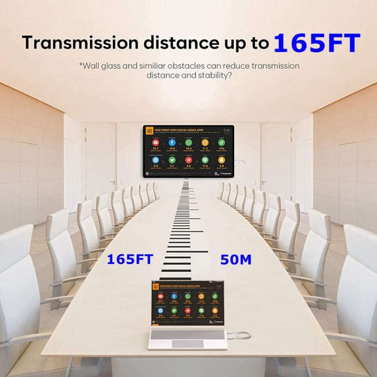 Wireless HDMI Transmitter and Receiver Kit, HDMI Wireless Extender Adapter, 1080P 60fps Video Aud...