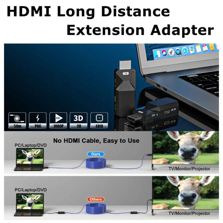 HDMI Extender 165ft Audio Video 1080P Over Cat5 Cat6 Ethernet Cable Transmit Lossless Signal HDMI...