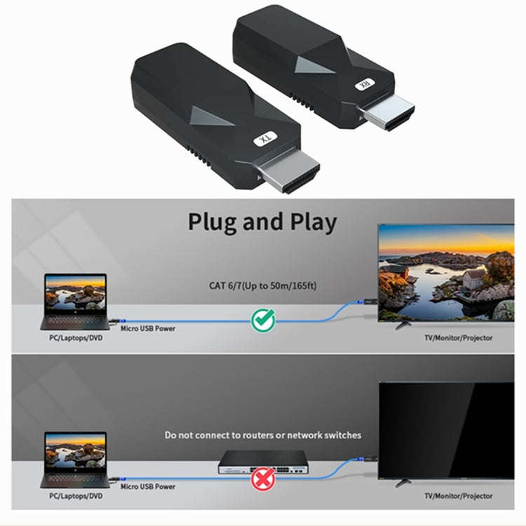 HDMI Extender 165ft Audio Video 1080P Over Cat5 Cat6 Ethernet Cable Transmit Lossless Signal HDMI...