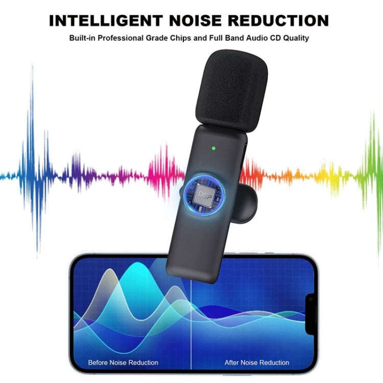 One by Two Wireless Lavalier Lapel Microphone for Android Phone & Computer with USB-C / Type-C Re...