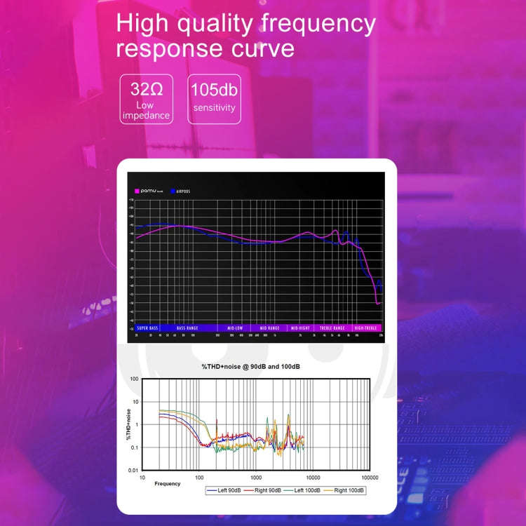 OY713 Blcak Music Headset Wireless BT5.0 Headphones Call Center Earphone With Microphone