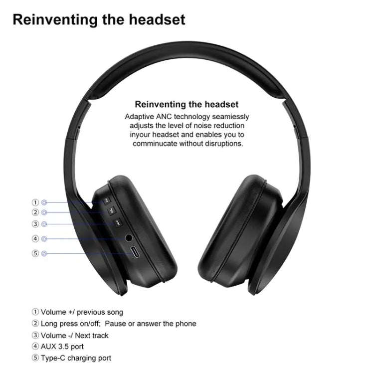 OY712 For Computer Mobile Phone Headset Bass Gaming Noise Cancelling Bluetooth Wireless Headphone