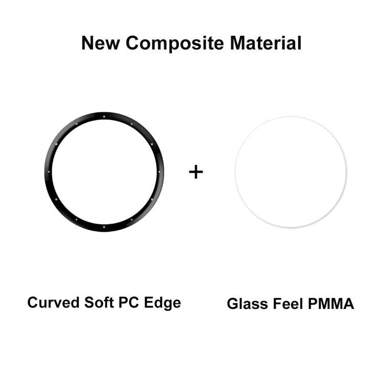 For Garmin Venu 3S ENKAY 3D Full Coverage Soft PC Edge PMMA HD Screen Protector Film