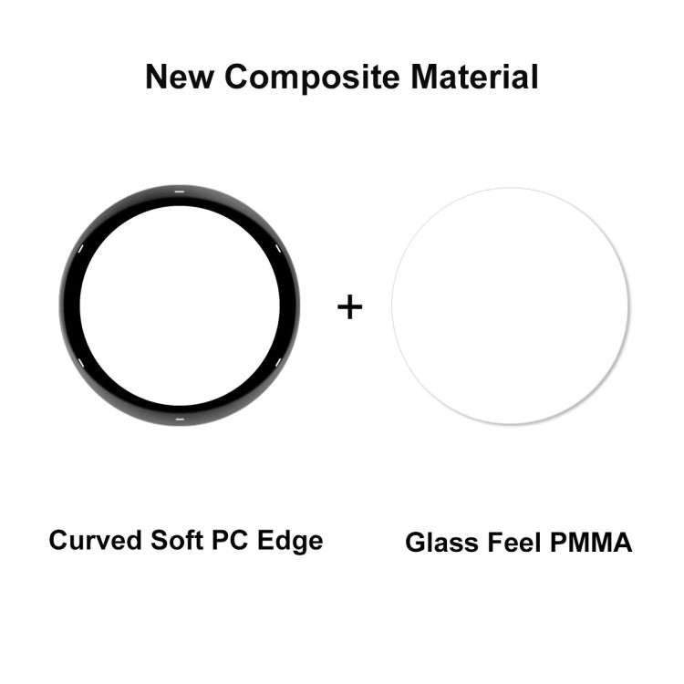 For Garmin Active 5 2pcs ENKAY 3D Full Coverage Soft PC Edge PMMA HD Screen Protector Film