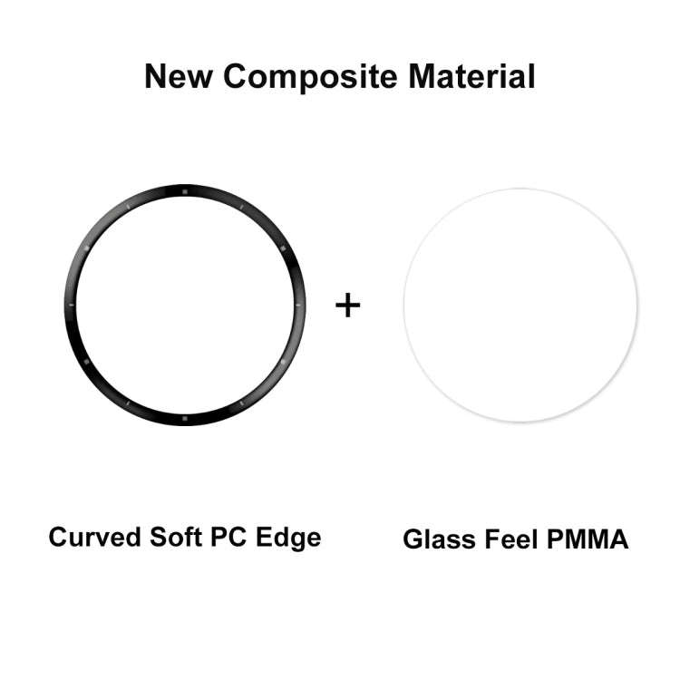 For Garmin Venu 3 10pcs ENKAY 3D Full Coverage Soft PC Edge PMMA HD Screen Protector Film