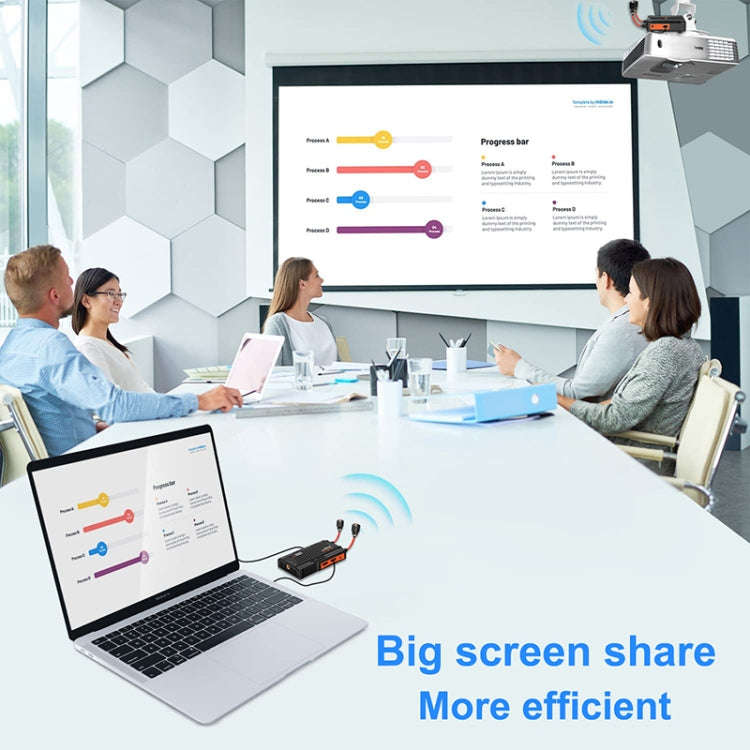 009 Pro 300m Wireless Screen Casting Video Transmitter Receiver Wireless Display Dongle Adapter(E...