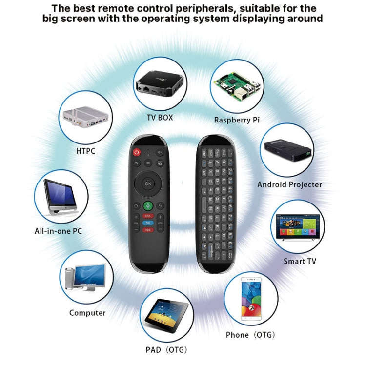 M6 For Home TV Box Smart TV 2.4G Wireless Smart Voice Function Remote Control Fly Mouse