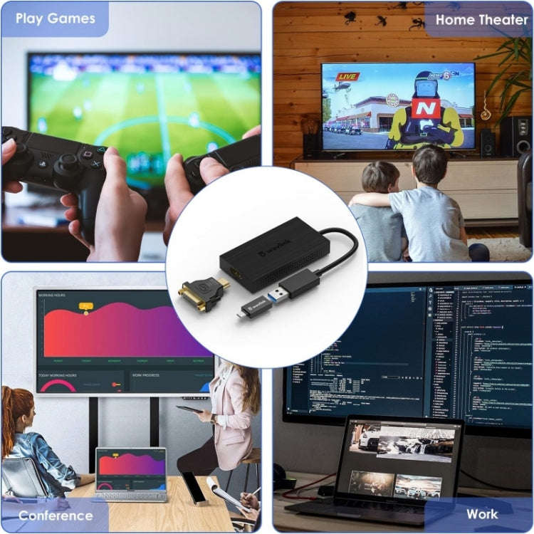 Wavlink UG7601HC Portable USB3.0-USB-C To HDMI Display Adapter