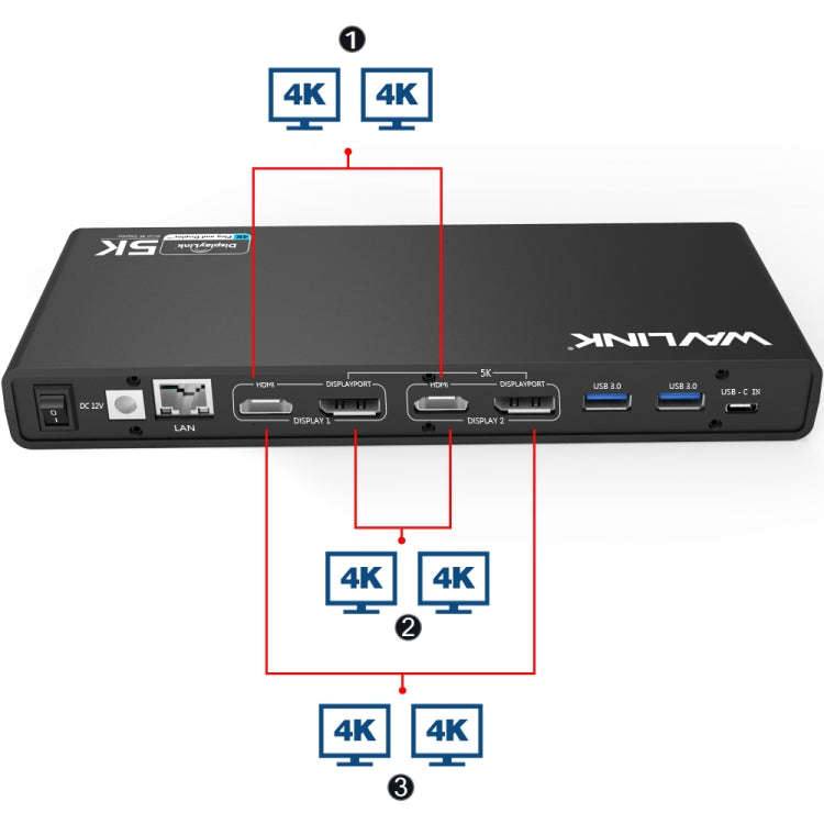 Wavlink UG69DK1 5K Type-C Dual Display USB 3.0 Video Gigabit Ethernet HDMI Docking Station, Plug:...