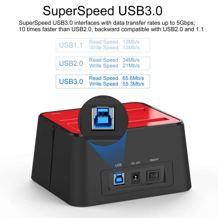 Wavlink ST334U SSD Dual Bay External Hard Drive Docking Station USB 3.0 to SATA I/II/III(UK Plug)