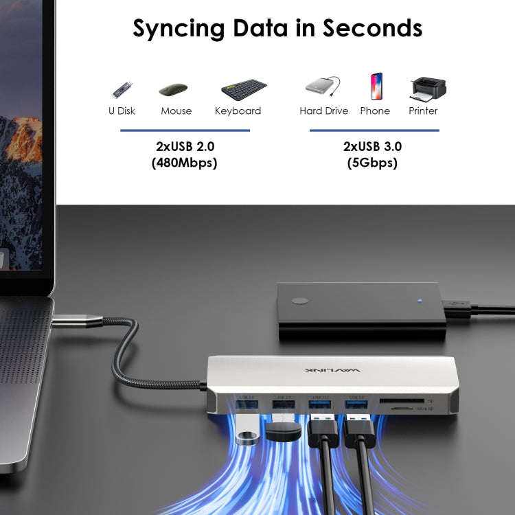 Wavlink UMD302 Type-C to Multiport Dual 4K HDMI HUB Triple Monitor 12-in-1 Laptop Docking Station