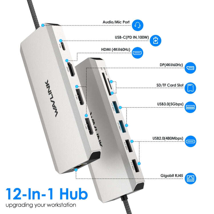 Wavlink UMD303 4K HDMI Multiport Adapter USB-C HUB Triple Monitor 12-in-1 Laptop Docking Station