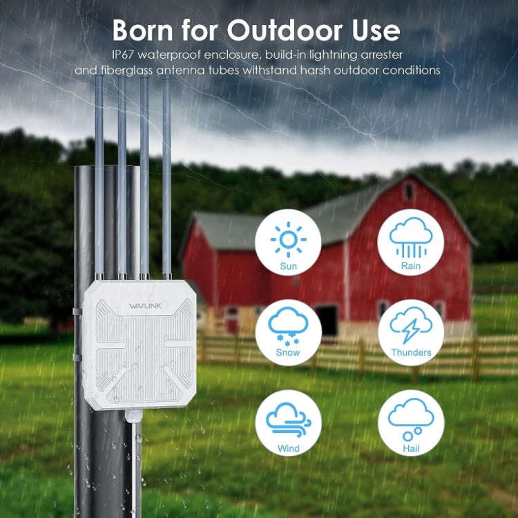 WAVLINK WN573HX1 WiFi 6 AX1800 IP67 Waterproof Outdoor Dual Band Wireless WiFi Routers, Plug:AU Plug