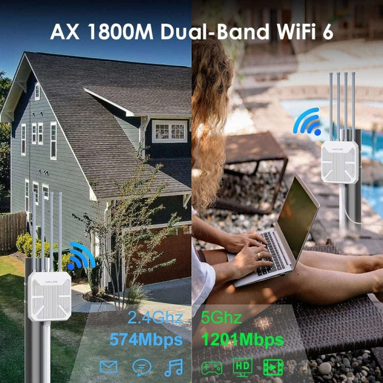 WAVLINK WN573HX1 WiFi 6 AX1800 IP67 Waterproof Outdoor Dual Band Wireless WiFi Routers, Plug:UK Plug