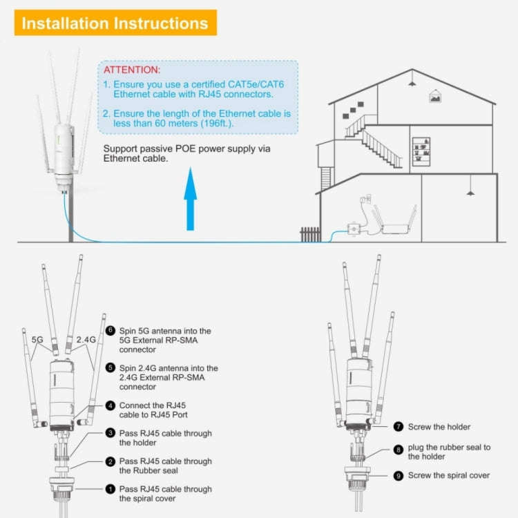 WAVLINK WN572HP3 AC1200 Dual Band Weatherproof Wireless Router Outdoor WiFi Extender, Plug:UK Plug