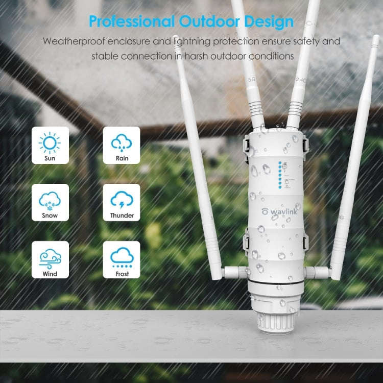 WAVLINK WN572HP3 AC1200 Dual Band Weatherproof Wireless Router Outdoor WiFi Extender, Plug:AU Plug