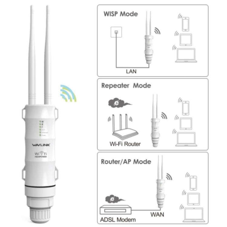 WAVLINK WN570HA1 Weatherproof 2.4+5GHz 600Mbps Outdoor WiFi Range Router Extender, Plug:US Plug
