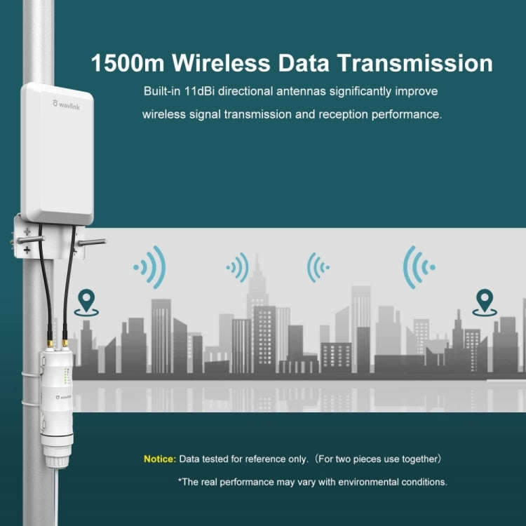 WAVLINK WN570HP2 Outdoor Weatherproof 300Mps WiFi Extender Wireless AP Repeater, Plug:US Plug
