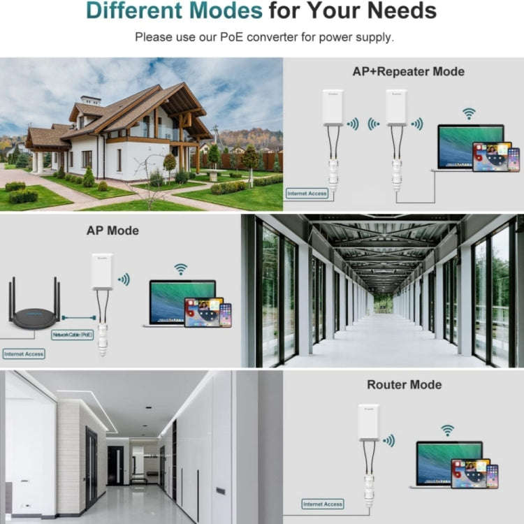 WAVLINK WN570HP2 Outdoor Weatherproof 300Mps WiFi Extender Wireless AP Repeater, Plug:EU Plug