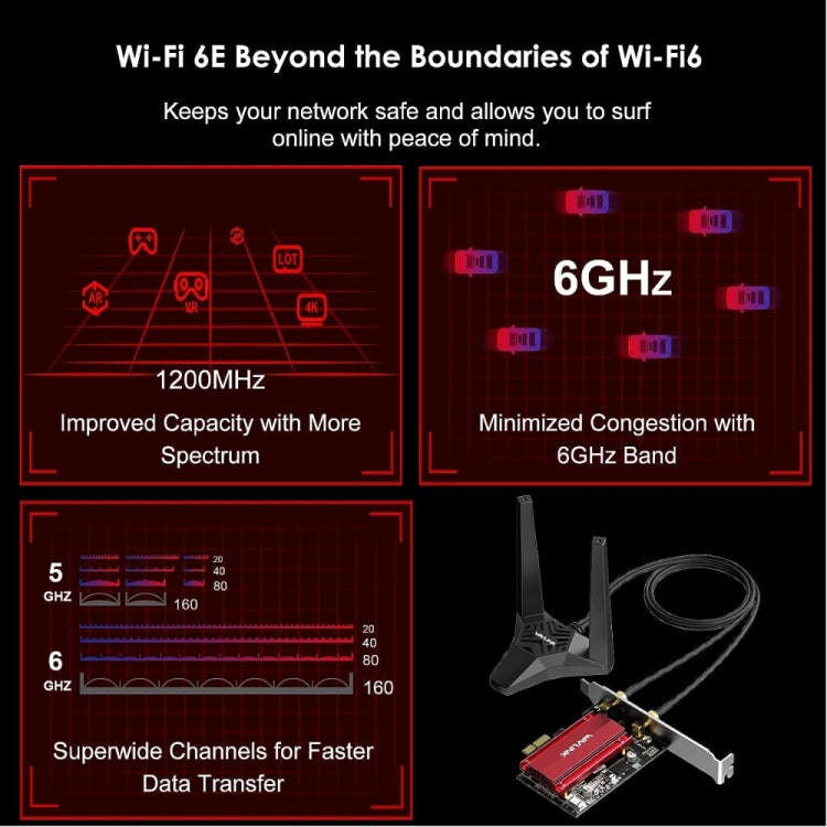 WAVLINK WN675X3-PCIE Tri-band 5400Mbps WiFi 6E PCIe Wireless Adapter BT 5.3 Network Card