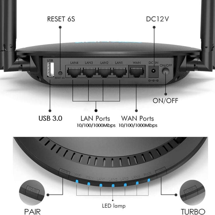 WAVLINK WN531P3 WAN / LAN Port Signal Booster Wireless Repeater AC1200 Wireless Routers, Plug:AU ...