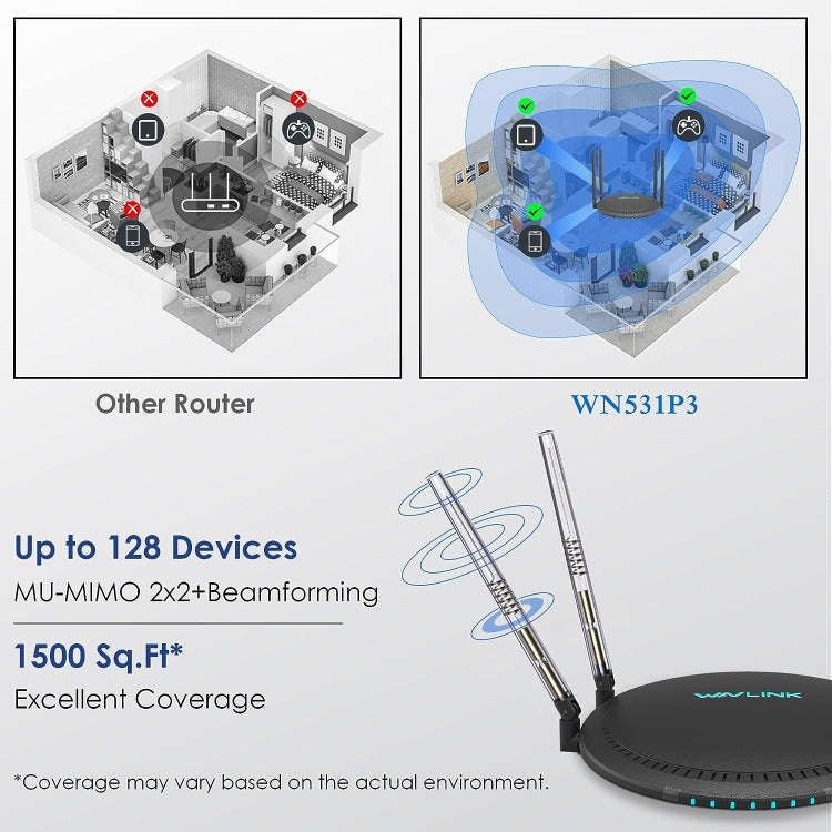 WAVLINK WN531P3 WAN / LAN Port Signal Booster Wireless Repeater AC1200 Wireless Routers, Plug:AU ...
