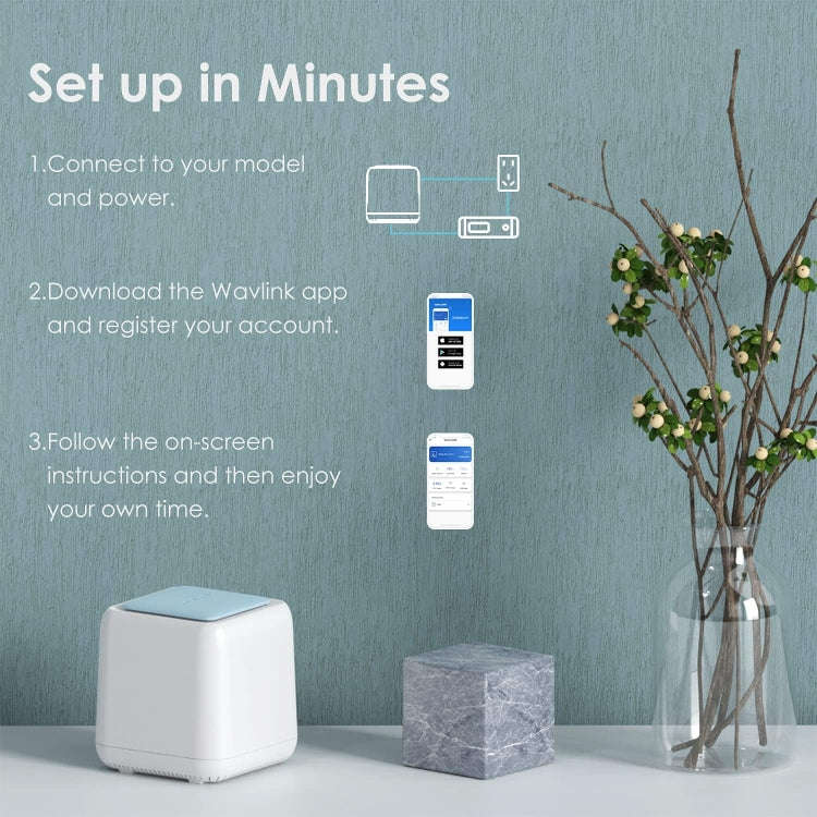 WAVLINK WN535M1 WiFi Wireless Routers 11AC AC1200 Mesh Wireless Repeater Signal Extender, Plug:UK...