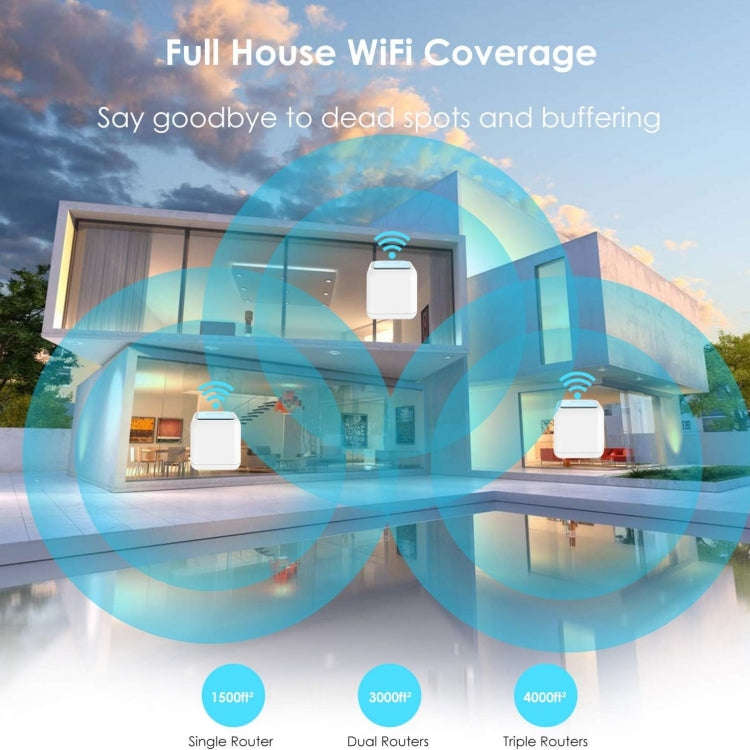 WAVLINK WN535M3 For Home Office 3pcs Mesh Wireless Router AC1200 Dual Band WiFi Signal Booster, P...